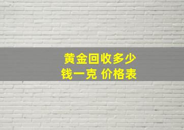 黄金回收多少钱一克 价格表